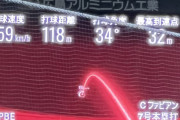 マツダスタジアム『MLB風の打球データ』の表示開始！ガチ勢カープファンに好評
