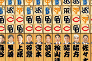 【速報】阪神タイガース、優勝確率54%！？