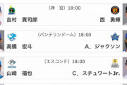 ロッテvsオリックス3連戦初戦は小島vsエスピノーザ、あと2つは山下とカスティーヨあたり？