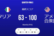 【バスケW杯2023】アメリカがイタリアに大勝で準決勝進出！ドイツ-ラトビア勝者と対戦へ
