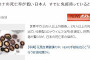 [韓国の反応]日本人にコロナウィルスの死者が少ないのはすでに抗体を持ってるからと話題になっているらしい「韓国ネット民」日本人は草食だから草を食えといった牟田口廉也を思い出しますね…