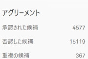 【ポケモンGO】ポケスト申請「糞リジェクトマンを通報して潰そうぜキャンペーン」が展開される