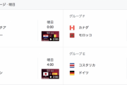 【W杯】日本対スペイン 12月2日(金)4:00～  ←観る？