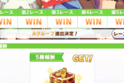 【ウマ娘】中山3600mの逃げ挙動がよくわからねえんだ。