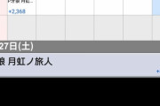 店長(月収20数万円)「ワイはまたこんなミスして！(ﾈﾁﾈﾁ)」パチエナワイ(月30数万)「すみません…」