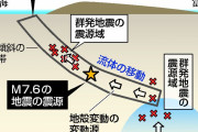 【緊急】2022年に能登地震を予言していた専門家「次はここが危ない…」