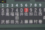 ロッテの二軍が豪華すぎる
