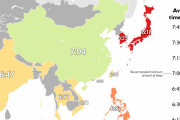 【悲報】アジア人さん、ヨーロッパ人より全然寝ていないことが判明してしまうｗｗｗ