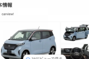 日産サクラって軽だし小さいし安いんだろうなぁ～