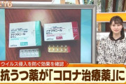 【衝撃】うつ病の薬が「コロナ治療薬」に！？　抗うつ薬”クロミプラミン”に感染抑制効果