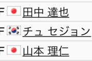 【画像】ガンバ大阪の背番号6の系譜