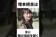 【アイドル】増本綺良厳選エピソード5選