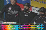 7月14日　西武８－３ロッテ　先発小島が3回4失点、直後に1点差に迫るリリーフ陣が続けて被弾し敗戦…前半戦ラストを勝利で飾れず