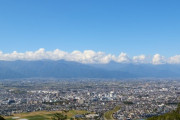 東京より長野の方が首都に向いてね？