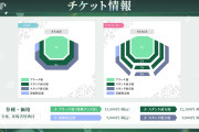 【ライブ】アプグレが主流になってるけどさ【ラブライブ！】