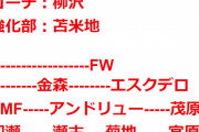 ◆Ｊ小ネタ◆Ｊリーグ歴代やらかし系ベスト１１について語るスレ