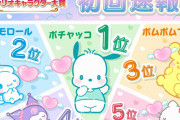 「2024年サンリオキャラクター大賞」初回速報！第1位はポチャッコ＆犬キャラクターが上位独占