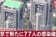 【9/7】東京都で新たに77人の感染確認　80人を下回るのは約２か月ぶり 　新型コロナウイルス