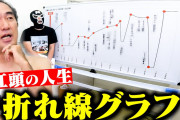 江頭2:50「たけしさんの悪口をずっと言ってた」松本人志からガキ使出演オファーも断り続けた真相