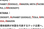 GAFA、新たにTESLAとNvidiaが加わる模様。