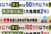 トラックの運ちゃん（42）「あおり運転罪」初適用