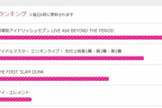 【速報】東京アニメアワードフェスティバル2024、円盤1478枚で大爆死した誰も知らないアニメが1位になる