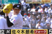 S-PARK変化球部門、昨年1位だった佐々木朗希が今年は5位にランクイン！