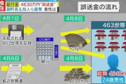 阿武町4630万円誤送金の被告、釈放