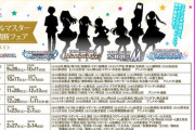 アイドルマスター日本横断フェア！ご当地シルエットを公開！