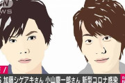ＮＥＷＳの加藤シゲアキと小山慶一郎が新型コロナウィルス陽性であることが判明