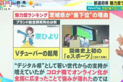 茨城県の魅力度最下位に茨ひよりも落胆しとるな