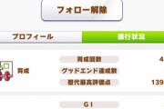 ウマ娘で炎上した多田李衣菜の声優さん、ウマ娘のログインやめてた