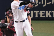 中日細川成也　ホーム.315 8 27 ops.933　ビジター.281 6 17 ops.778