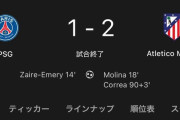 【悲報】パリサンジェルマンさん、アトレティコ相手に逝くｗｗｗｗｗｗ
