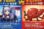 【Vtuber】「VTuber」と「VLiver」ってどう違うの？