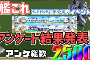 【艦これ】夏＆初秋イベ2022アンケート結果発表！