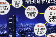 【韓国の反応】日本のノーベル賞に未来はあるのか