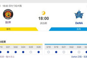 DeNA過去20年の対阪神開幕戦…1勝2敗1分け　今日で2勝2敗1分けしよう！！