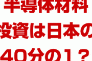 韓国の半導体材料への投資金額、日本の40分の1だった！？　どうしてそんなに少ないの？国産化は口だけだった？