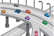 【動画像】世界一複雑な『高速道路のインターチェンジ』が凄いｗｗｗｗｗ