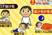 【悲報】「コロナ抜け毛」に悩む人が急増してしまう……