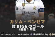 【朗報】バロンドーラーベンゼマさん、プレミア所属じゃないのにとんでもない記録を打ち立ててしまうwwwｗｗｗｗｗｗｗ