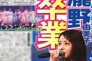【STU48】サンケイスポーツさん、瀧野由美子 卒業の記事を大々的に載せる