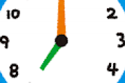 「7時」←これを「ななじ」って読む奴ｗｗｗｗｗｗｗｗｗｗｗｗｗｗ