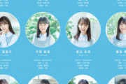 【画像】日向坂4期生、12人が揃った結果wwwwwww