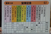 何度も言ってるけどG1だけは騎手で買え！　他