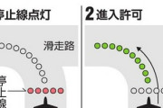 【羽田事故】滑走路に近い停止線には停止線灯が設置されていなかったことが判明　国交省「設置は義務しないが対策検討する」