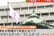 日本人の5.7%｢物価が上がったとは思わない｣←こいつらの正体