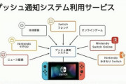 「1億台の常時接続」を実現せよ！ Nintendo Switchのプッシュ通知システム全面刷新の裏側