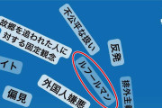 国連なんて意味ない組織　〜　国連難民日本事務所が「強制送還」を「ゴミ箱に捨てろ」と投稿　批判殺到で修正